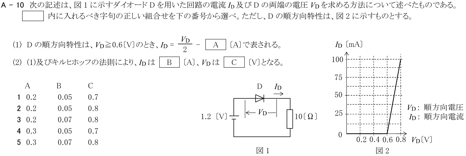一陸技基礎令和7年07月期A10